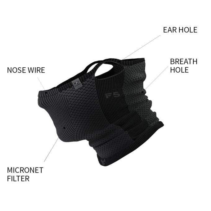 NAROO F5 - mask function graphic for filtering sports mask for all weather, cycling, pollution, pollen, pollution