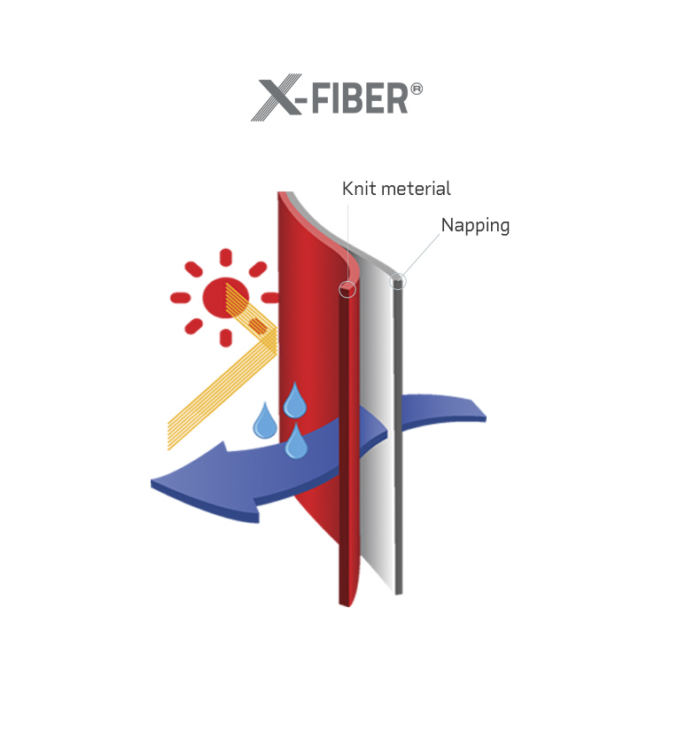 Breathable and Comfortable NAROO X-Fiber Technology