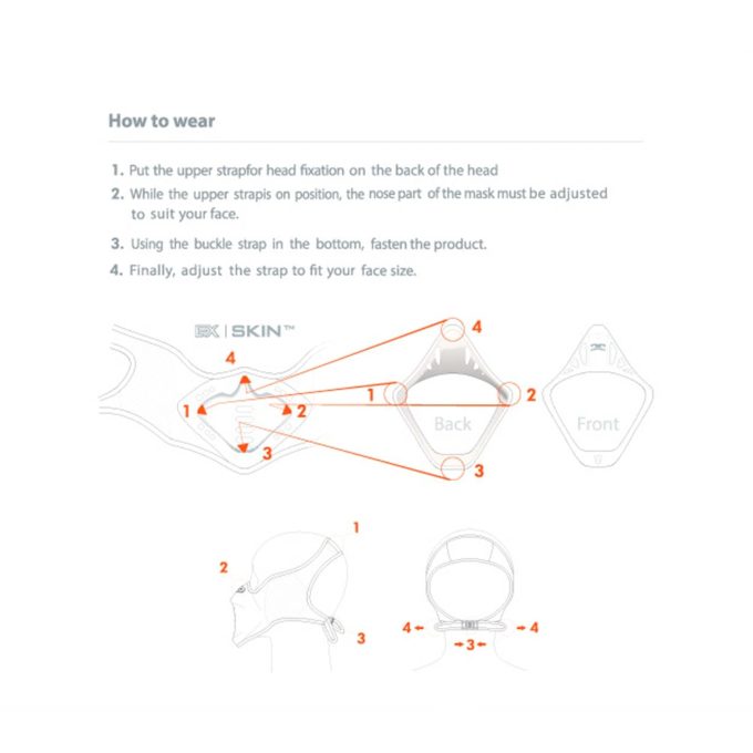 NAROO R5 - kako nositi infografiku 1 za sportsku masku protiv magle za skijanje i bordanje po snijegu i zimi
