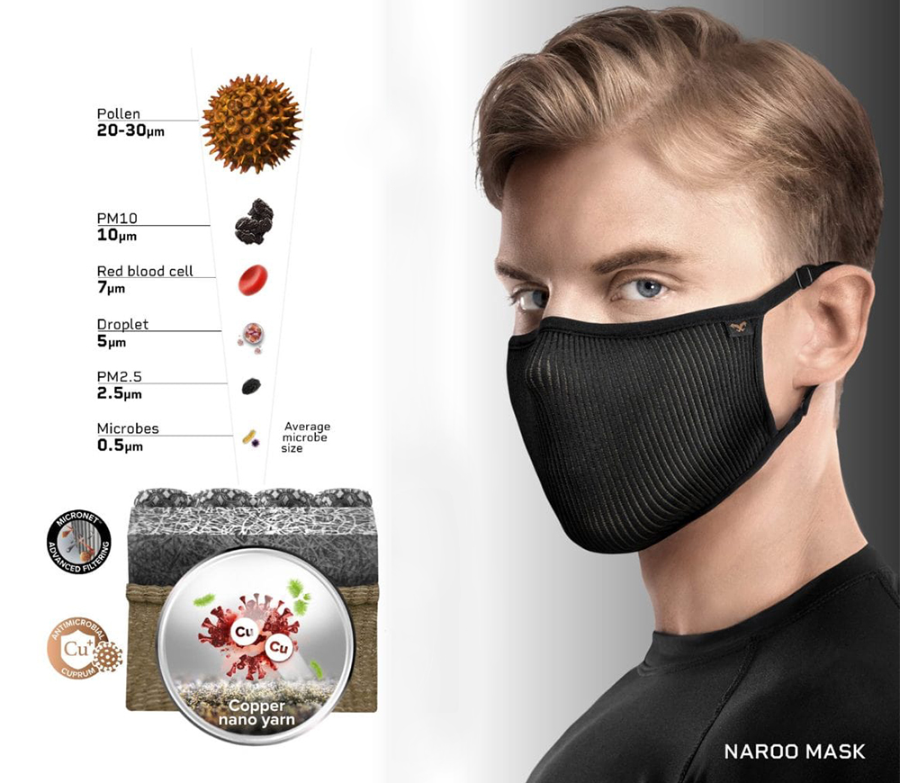 NAROO F.U+ Copper - Filtering Sports Mask for cycling in Spring Season and Pollen Graphic v2