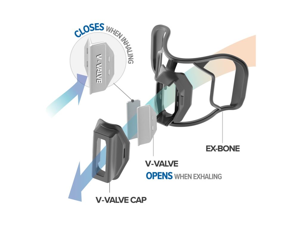 Breathable Filtering Sports Face Mask with 3D Air-Room & Exhalation Valve - NAROO FZ1s (4)