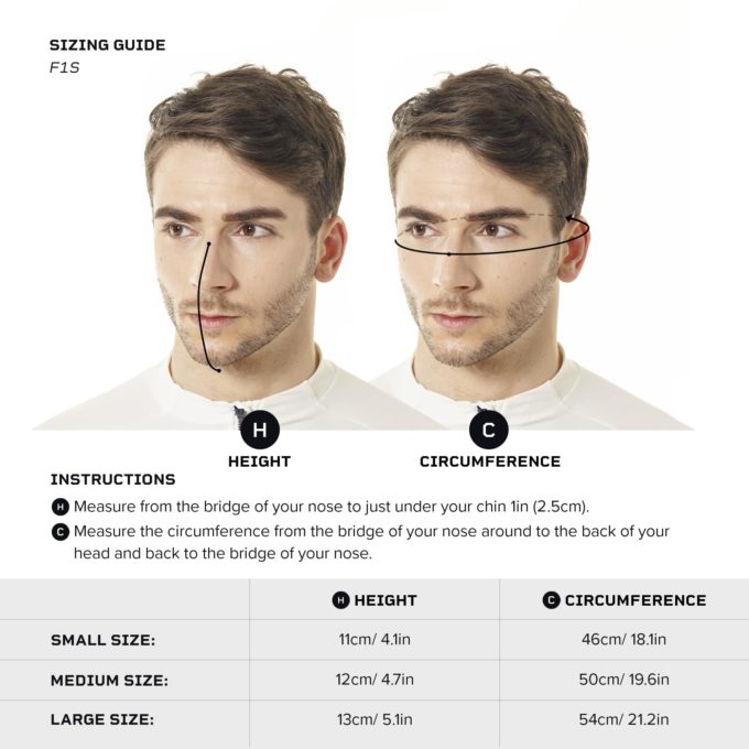 f1s-NAROO infographic για τον τρόπο μέτρησης μεγεθών μάσκες και μπαλακλάβων
