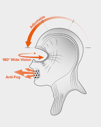 N5F - Thermoregulating Full-Face Balaclava with Extended Neck Coverage