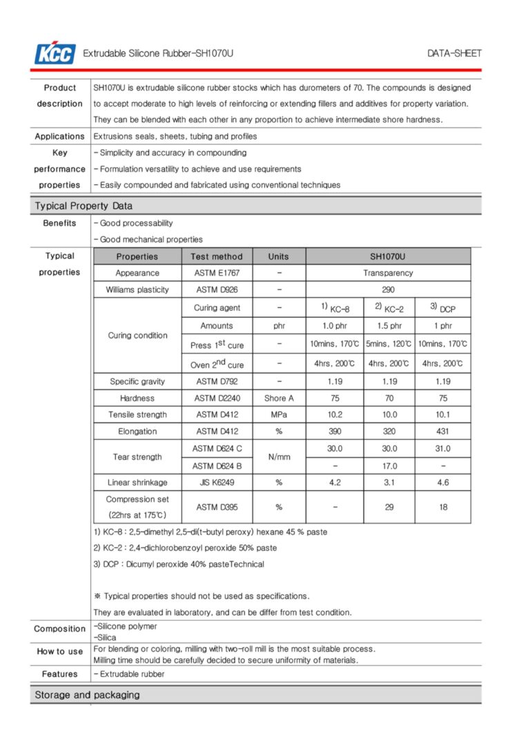 SnugGrab-Codo-Correa-Certificaciones-1-escala.jpg
