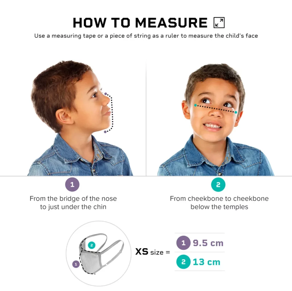 Velikosti omyvatelných filtračních prodyšných obličejových masek pro děti