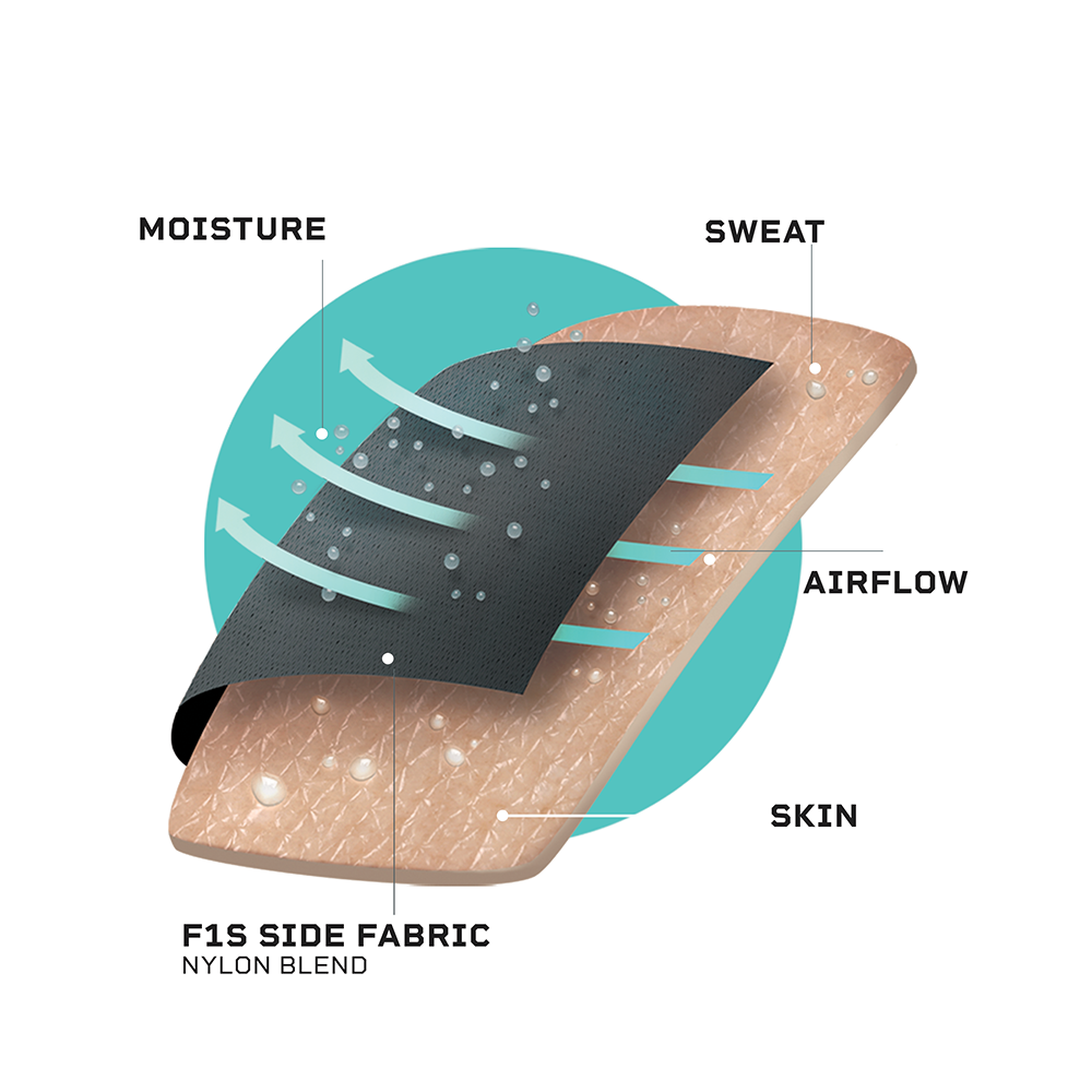 F1s – õhukese filtriga niiskust imav hingav spordimask | NAROO Spordimaskid