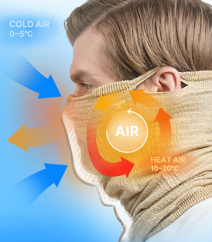 A2 – Lightweight Protection Mask for Every Season